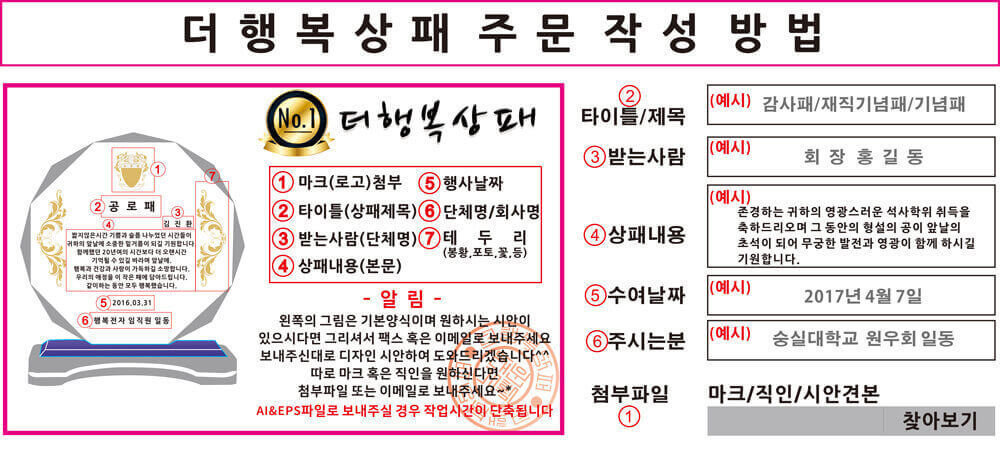 상패