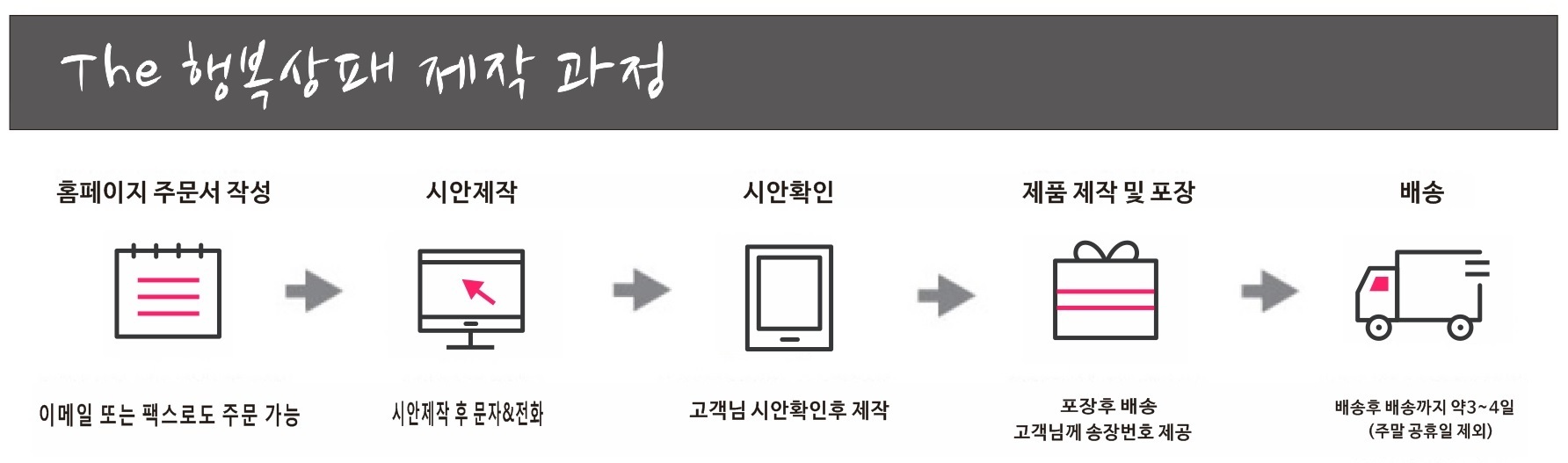 상패252제작과정
